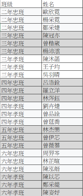 圖片說明